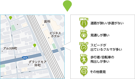 みんなの追加地点
