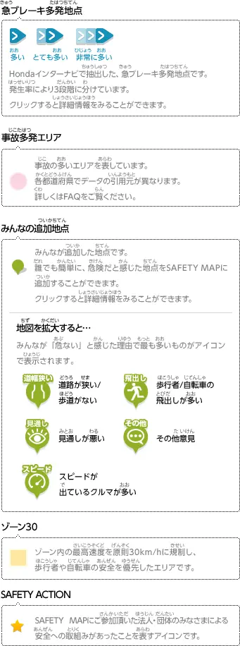 アイコンについて 詳細